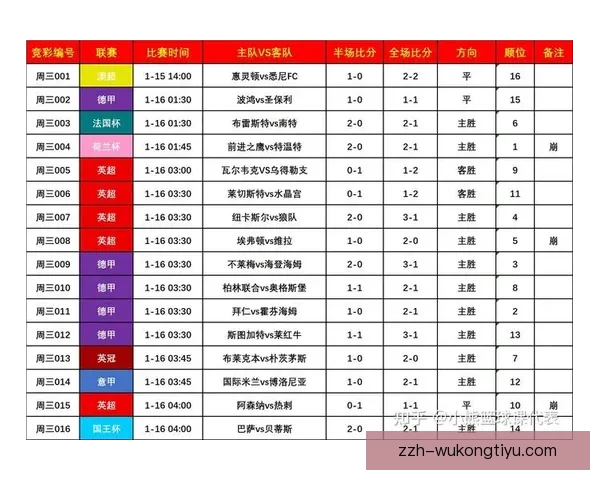 足球直播下载平台全面攻略免费观看高清赛事精彩回放与数据分析指南